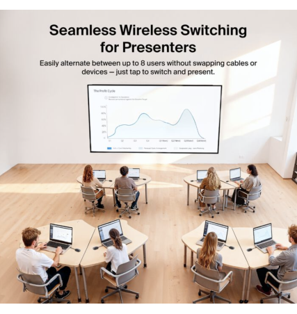 Belkin Wireless HDMI Display Adapter